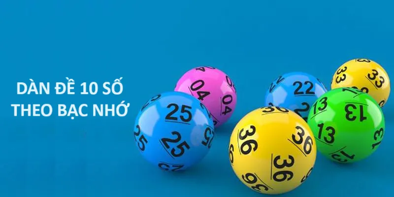 Cách tải app WW88 nhanh gọn trên nhiều thiết bị