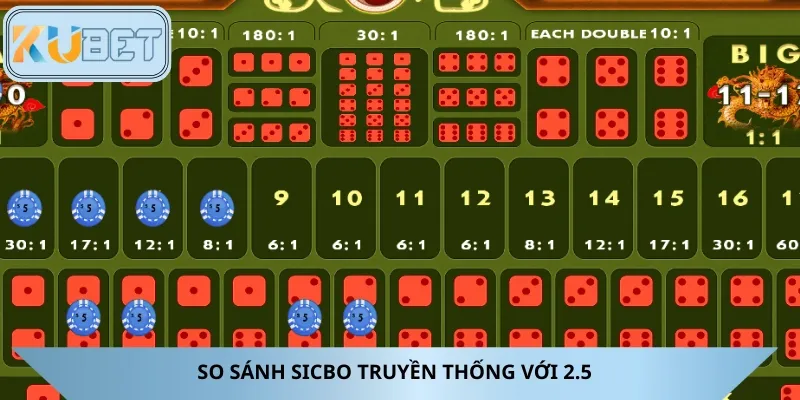 Liên hệ CSKH ngay khi có trục trặc rút tiền để được giải quyết hiệu quả